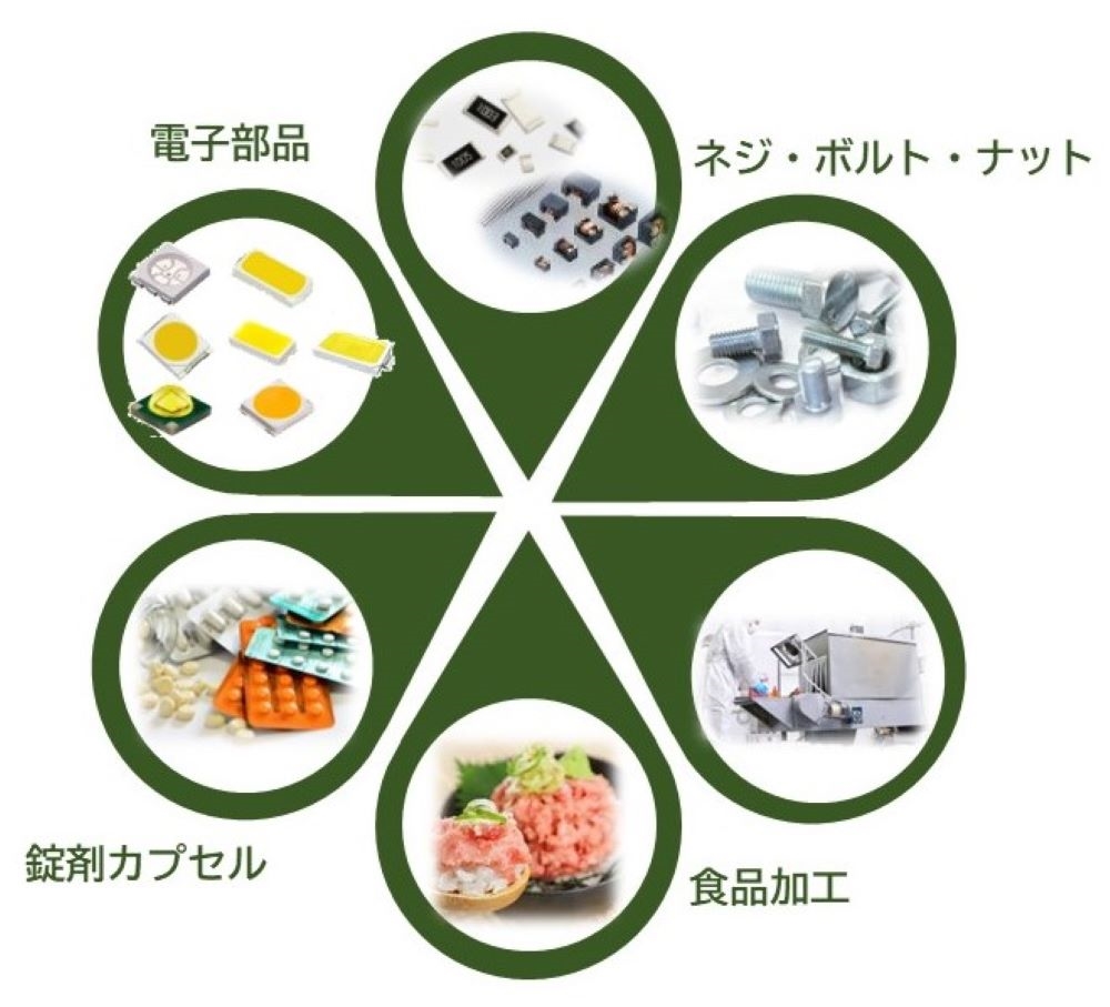 外観検査機対応アプリケーション